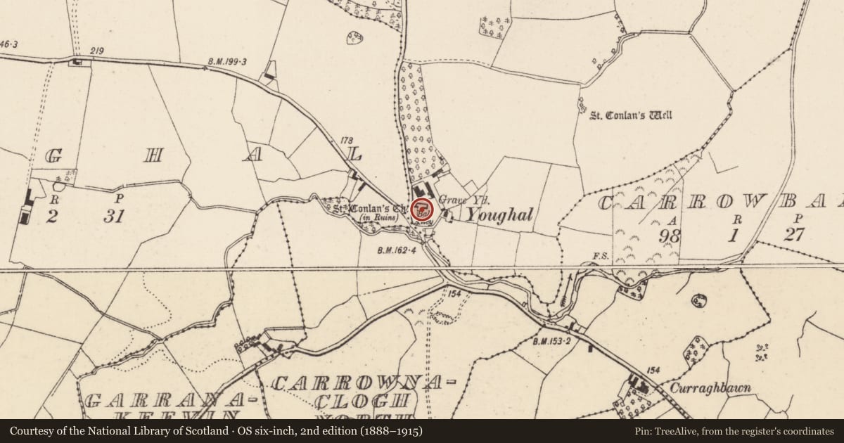Ordnance Survey six-inch map, 2nd edition (1888–1915) covering the location of Church, Youghalvillage, County Tipperary North, with a pin at the register's coordinates