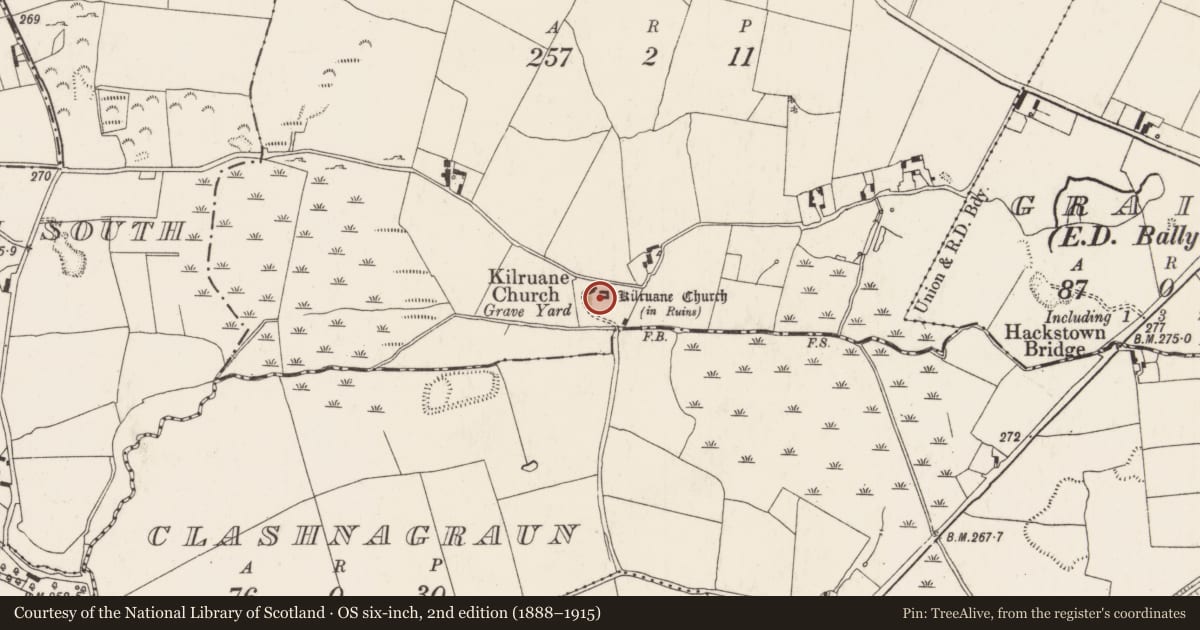 Ordnance Survey six-inch map, 2nd edition (1888–1915) covering the location of Church, Kilruane, County Tipperary North, with a pin at the register's coordinates