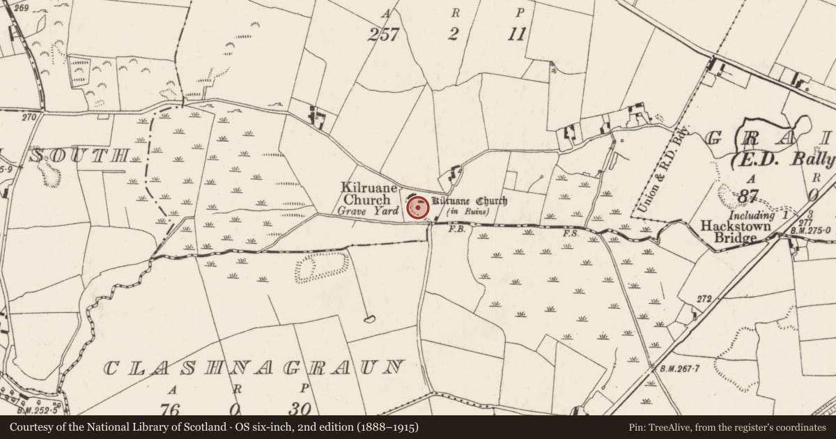Ordnance Survey six-inch map, 2nd edition (1888–1915) covering the location of Graveyard, Kilruane, County Tipperary North, with a pin at the register's coordinates