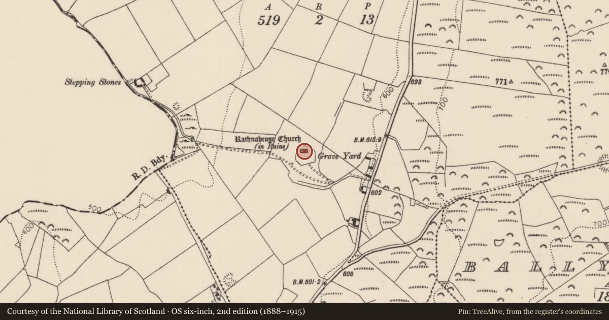 Ordnance Survey six-inch map, 2nd edition (1888–1915) covering the location of Church, Rathnaveoge Lower, County Tipperary North, with a pin at the register's coordinates