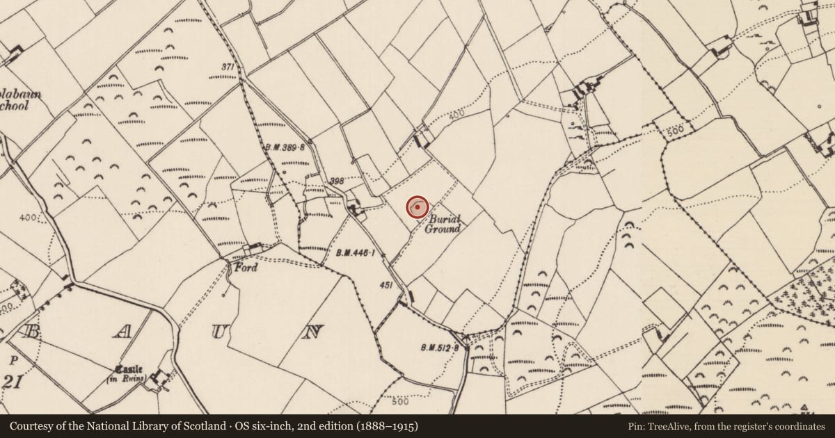 Ordnance Survey six-inch map, 2nd edition (1888–1915) covering the location of Church, Bawnmadrum North, County Tipperary North, with a pin at the register's coordinates