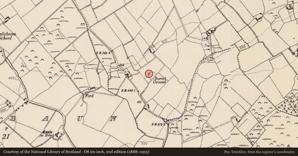 Ordnance Survey six-inch map, 2nd edition (1888–1915) covering the location of Burial ground, Bawnmadrum North, County Tipperary North, with a pin at the register's coordinates