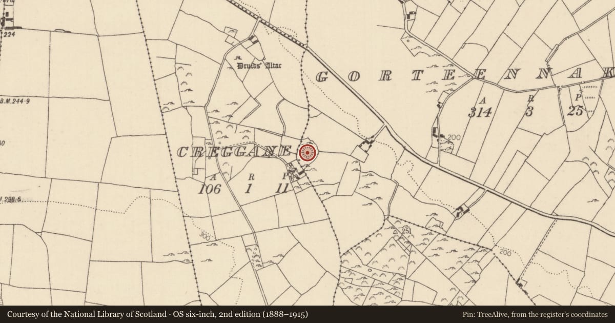 Ordnance Survey six-inch map, 2nd edition (1888–1915) covering the location of Enclosure, Gorteennakilla, County Tipperary North, with a pin at the register's coordinates