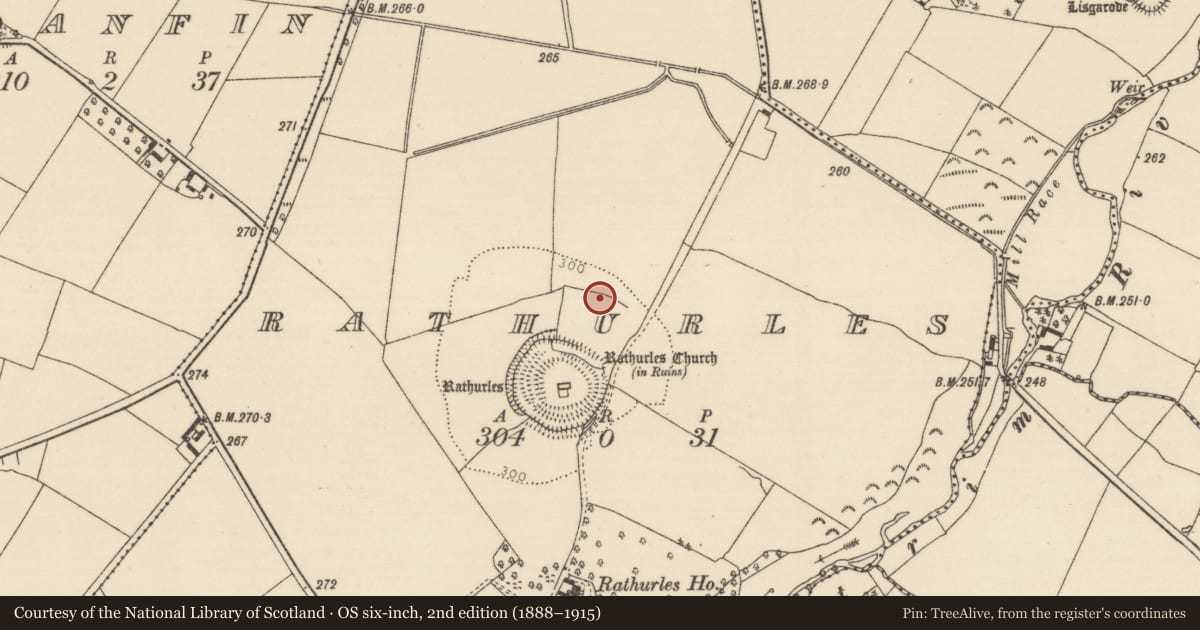 Ordnance Survey six-inch map, 2nd edition (1888–1915) covering the location of Gateway, Rathurles, County Tipperary North, with a pin at the register's coordinates