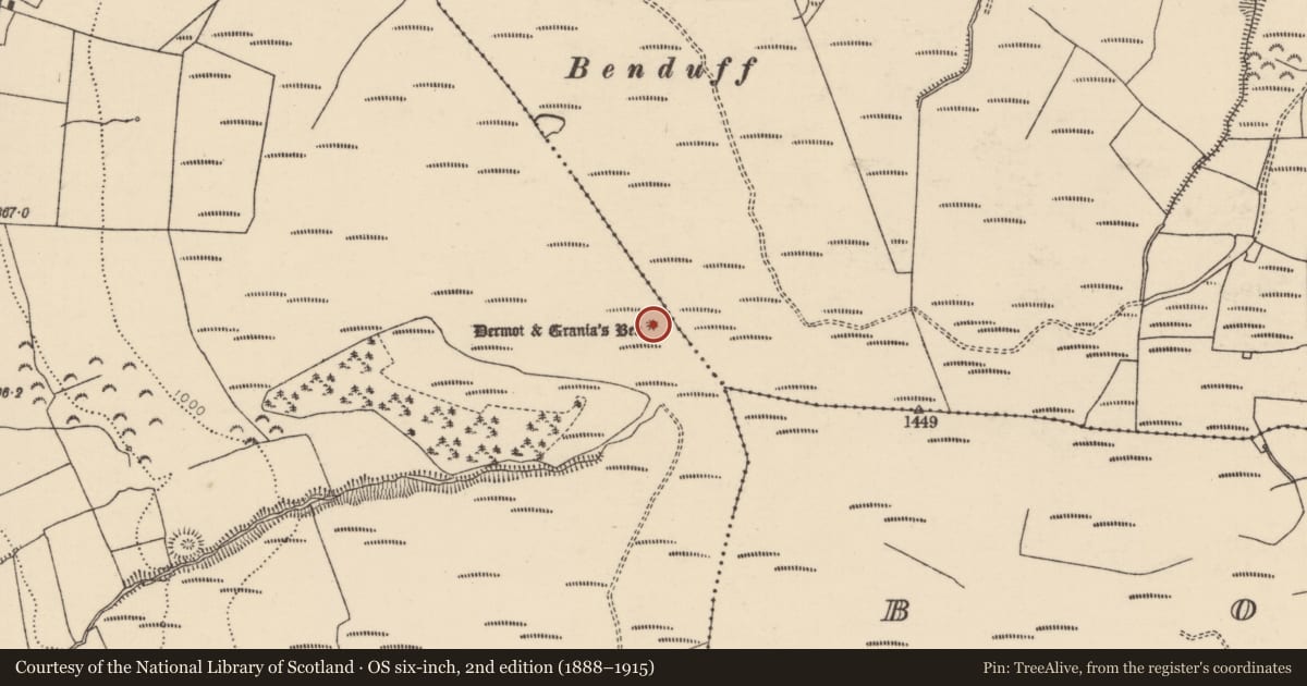 Ordnance Survey six-inch map, 2nd edition (1888–1915) covering the location of Cairn - unclassified, Cloncannon, County Tipperary North, with a pin at the register's coordinates