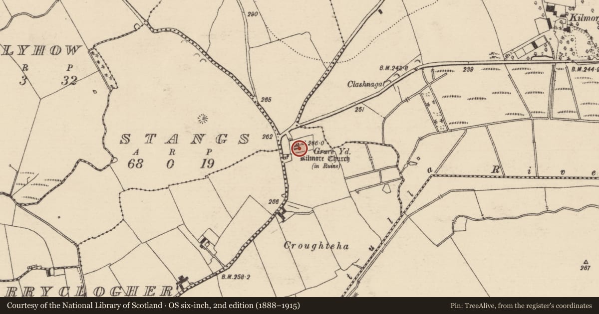 Ordnance Survey six-inch map, 2nd edition (1888–1915) covering the location of Graveyard, Kilmore (Kilmore Par., North Riding), County Tipperary North, with a pin at the register's coordinates