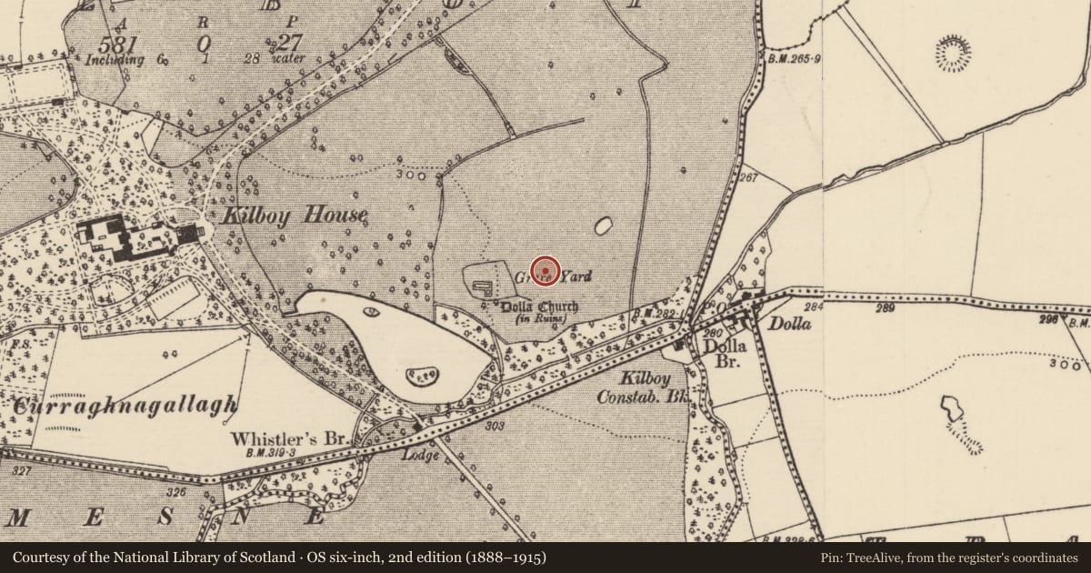 Ordnance Survey six-inch map, 2nd edition (1888–1915) covering the location of Field system, Kilboy (Kilmore Par., North Riding), County Tipperary North, with a pin at the register's coordinates