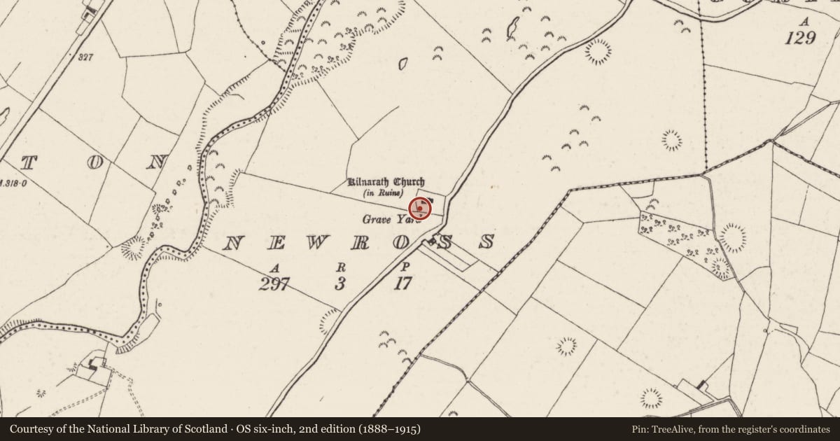Ordnance Survey six-inch map, 2nd edition (1888–1915) covering the location of Graveyard, Newross, County Tipperary North, with a pin at the register's coordinates