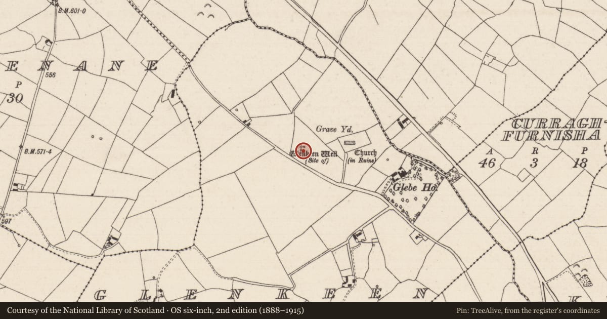 Ordnance Survey six-inch map, 2nd edition (1888–1915) covering the location of Ritual site - holy well, Glenkeen, County Tipperary North, with a pin at the register's coordinates