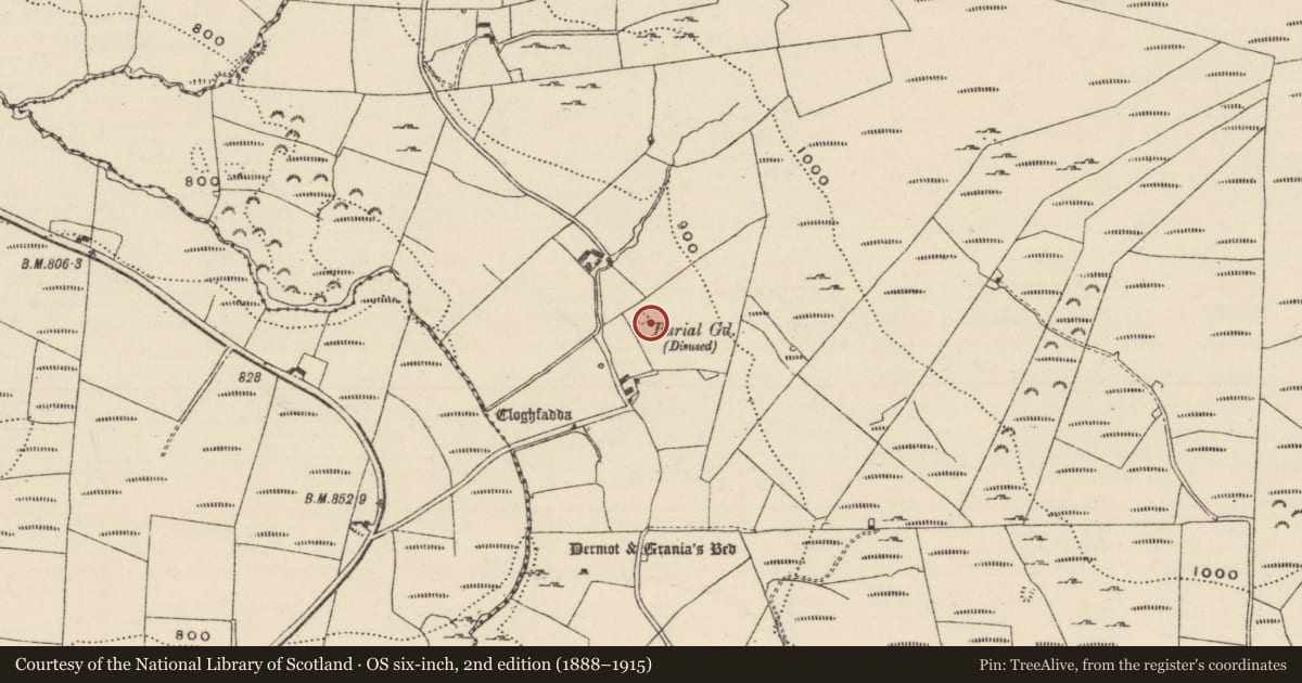 Ordnance Survey six-inch map, 2nd edition (1888–1915) covering the location of Cairn - unclassified, Baurnadomeeny, County Tipperary North, with a pin at the register's coordinates
