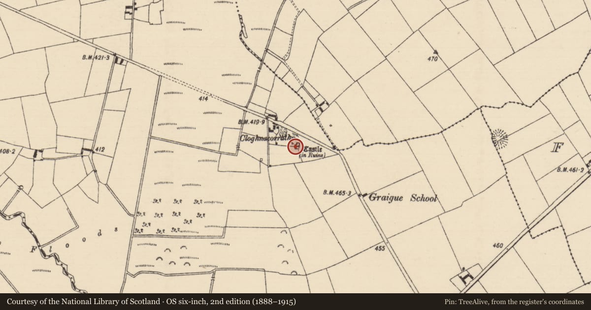 Ordnance Survey six-inch map, 2nd edition (1888–1915) covering the location of House - fortified house, Graiguepadeen, County Tipperary South, with a pin at the register's coordinates