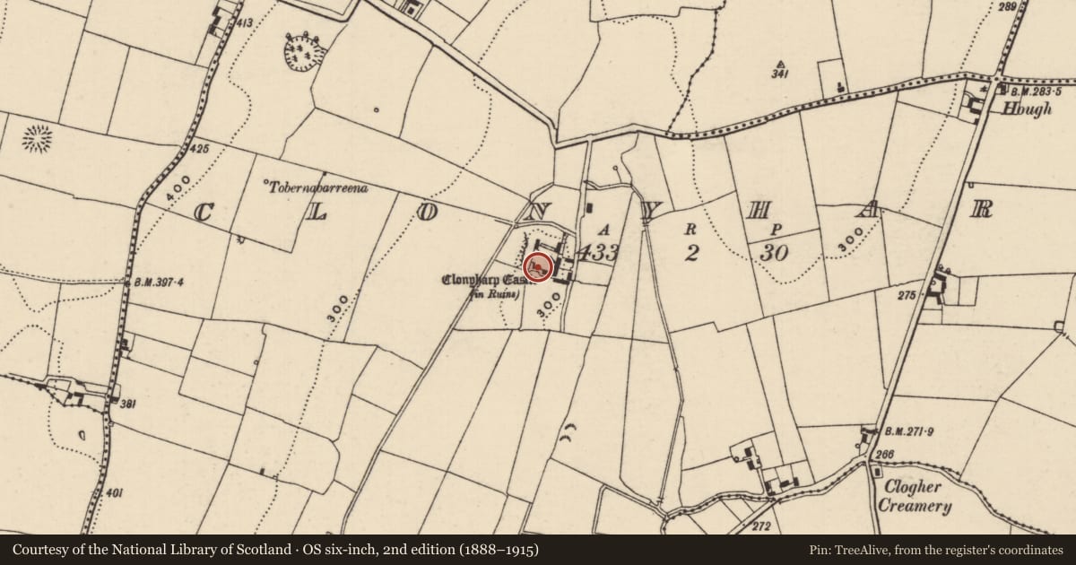 Ordnance Survey six-inch map, 2nd edition (1888–1915) covering the location of Bawn, Clonyharp (Clogher Par.), County Tipperary South, with a pin at the register's coordinates