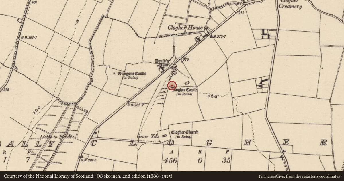 Ordnance Survey six-inch map, 2nd edition (1888–1915) covering the location of Castle - unclassified, Clogher, County Tipperary South, with a pin at the register's coordinates
