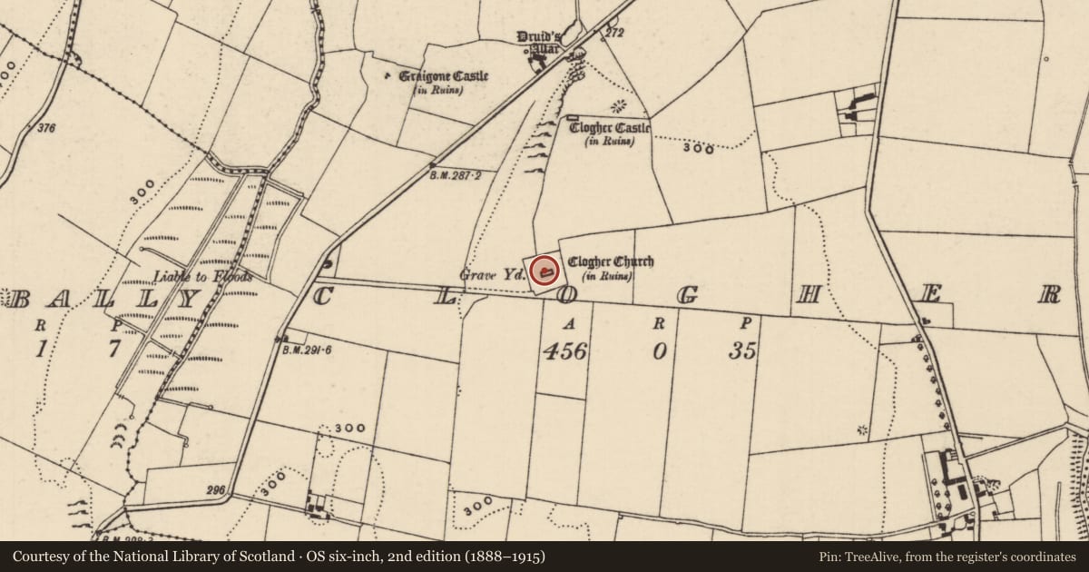 Ordnance Survey six-inch map, 2nd edition (1888–1915) covering the location of Church, Clogher, County Tipperary South, with a pin at the register's coordinates