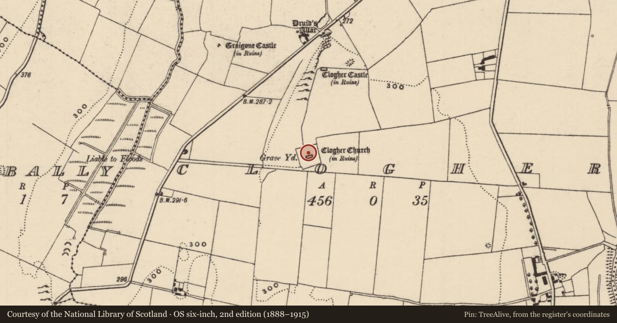 Ordnance Survey six-inch map, 2nd edition (1888–1915) covering the location of Ecclesiastical enclosure, Clogher, County Tipperary South, with a pin at the register's coordinates