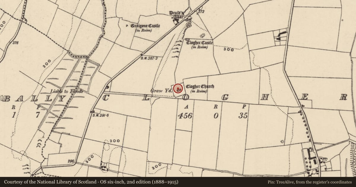 Ordnance Survey six-inch map, 2nd edition (1888–1915) covering the location of Graveyard, Clogher, County Tipperary South, with a pin at the register's coordinates