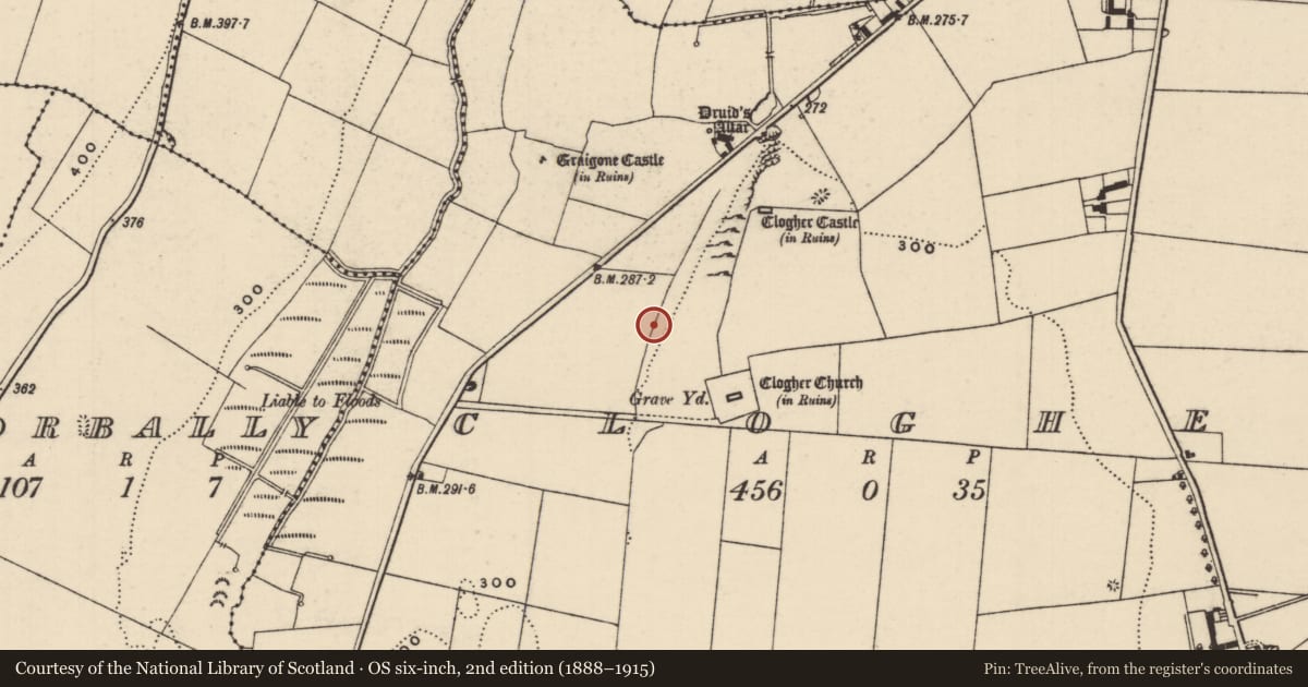 Ordnance Survey six-inch map, 2nd edition (1888–1915) covering the location of Road - road/trackway, Clogher, County Tipperary South, with a pin at the register's coordinates