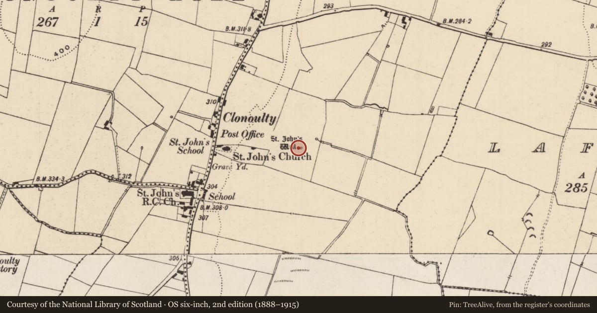 Ordnance Survey six-inch map, 2nd edition (1888–1915) covering the location of Ritual site - holy well, Clonoulty Churchquarter, County Tipperary South, with a pin at the register's coordinates