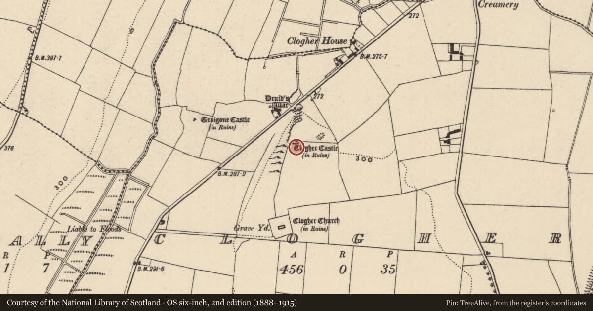 Ordnance Survey six-inch map, 2nd edition (1888–1915) covering the location of Earthwork, Clogher, County Tipperary South, with a pin at the register's coordinates