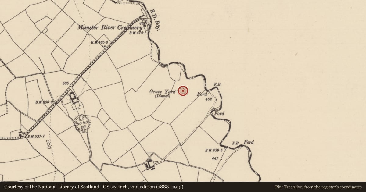 Ordnance Survey six-inch map, 2nd edition (1888–1915) covering the location of Children's burial ground, Gortfree, County Tipperary South, with a pin at the register's coordinates