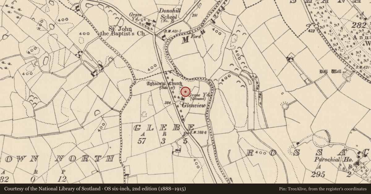 Ordnance Survey six-inch map, 2nd edition (1888–1915) covering the location of Graveyard, Glebe (Aghacrew Par.), County Tipperary South, with a pin at the register's coordinates