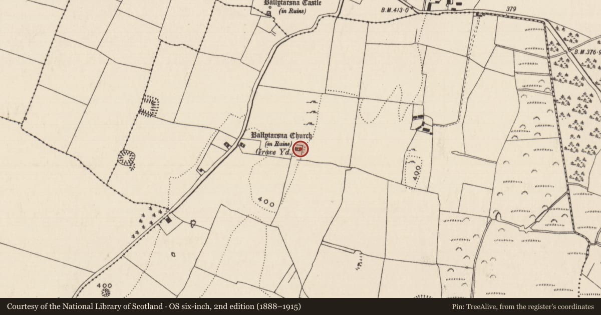 Ordnance Survey six-inch map, 2nd edition (1888–1915) covering the location of Church, Ballytarsna (Hackett), County Tipperary South, with a pin at the register's coordinates