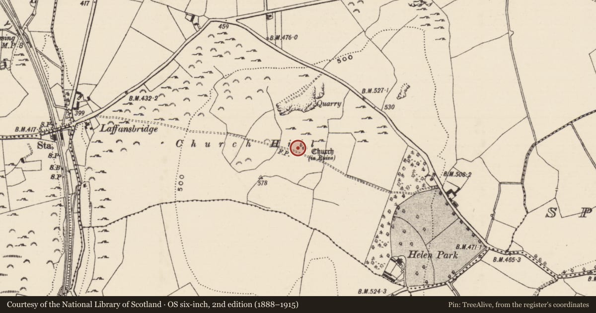 Ordnance Survey six-inch map, 2nd edition (1888–1915) covering the location of House - indeterminate date, Ballintogher (Graystown Par.), County Tipperary South, with a pin at the register's coordinates