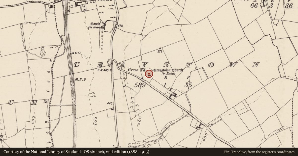 Ordnance Survey six-inch map, 2nd edition (1888–1915) covering the location of Graveyard, Graystown, County Tipperary South, with a pin at the register's coordinates