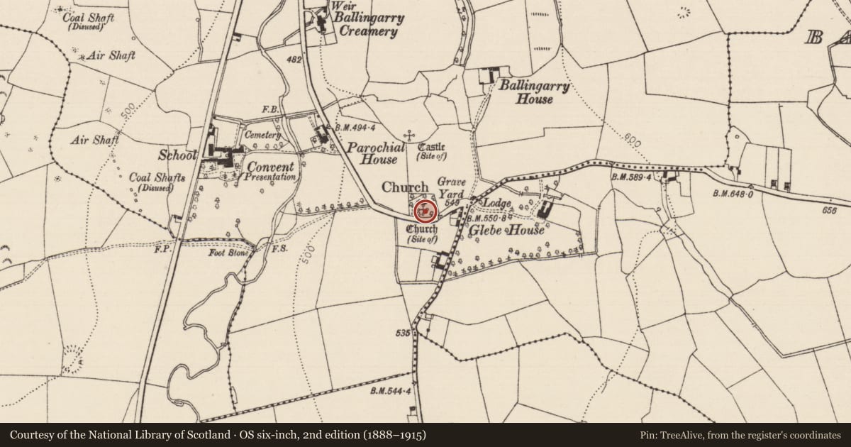 Ordnance Survey six-inch map, 2nd edition (1888–1915) covering the location of Church, Ballingarry Lower, County Tipperary South, with a pin at the register's coordinates