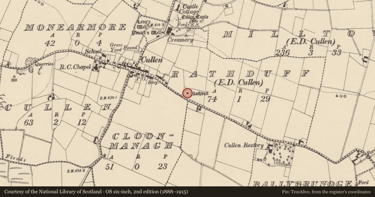 Ordnance Survey six-inch map, 2nd edition (1888–1915) covering the location of Building, Rathduff (Cullen Par.), County Tipperary South, with a pin at the register's coordinates