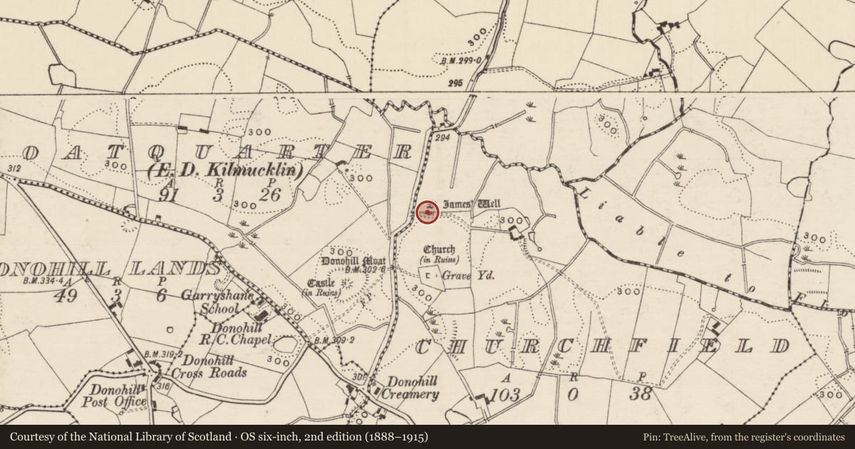 Ordnance Survey six-inch map, 2nd edition (1888–1915) covering the location of Ritual site - holy well, Churchfield, County Tipperary South, with a pin at the register's coordinates