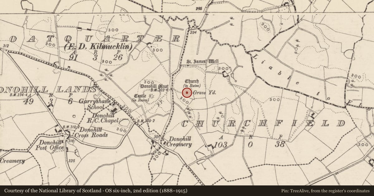 Ordnance Survey six-inch map, 2nd edition (1888–1915) covering the location of Church, Churchfield, County Tipperary South, with a pin at the register's coordinates
