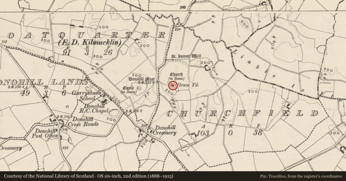 Ordnance Survey six-inch map, 2nd edition (1888–1915) covering the location of Graveyard, Churchfield, County Tipperary South, with a pin at the register's coordinates