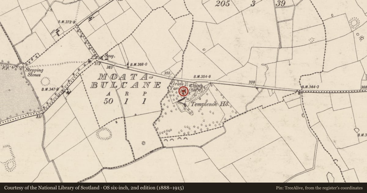Ordnance Survey six-inch map, 2nd edition (1888–1915) covering the location of Church, Templenoe (Templenoe Par.), County Tipperary South, with a pin at the register's coordinates