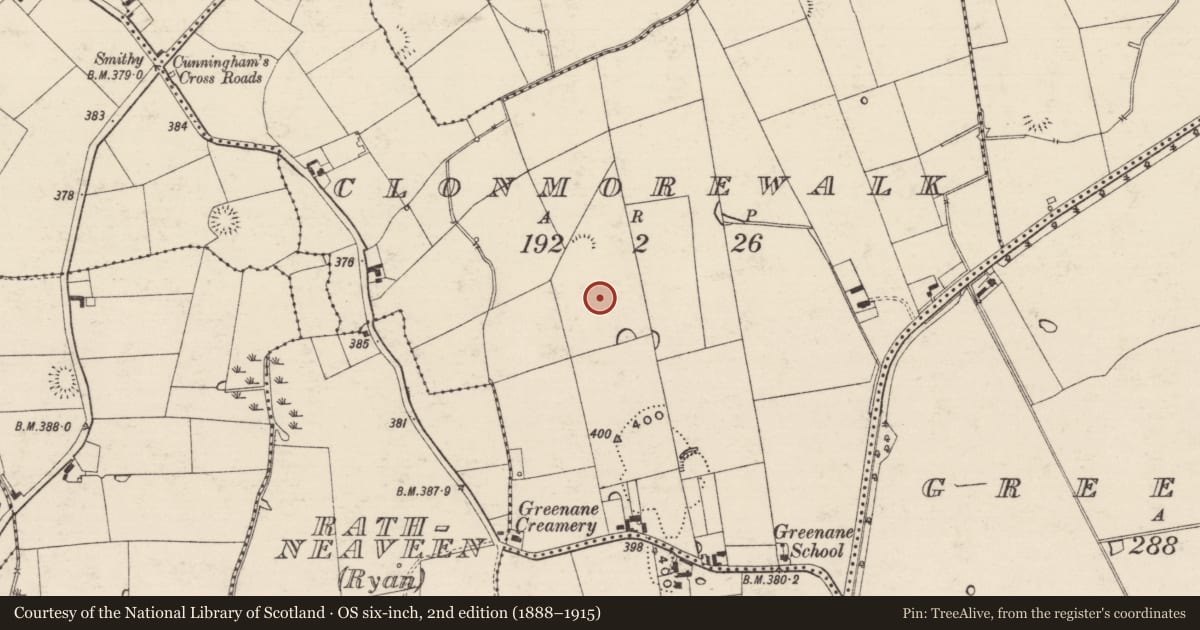 Ordnance Survey six-inch map, 2nd edition (1888–1915) covering the location of Barrow - pond barrow, Clonmorewalk, County Tipperary South, with a pin at the register's coordinates