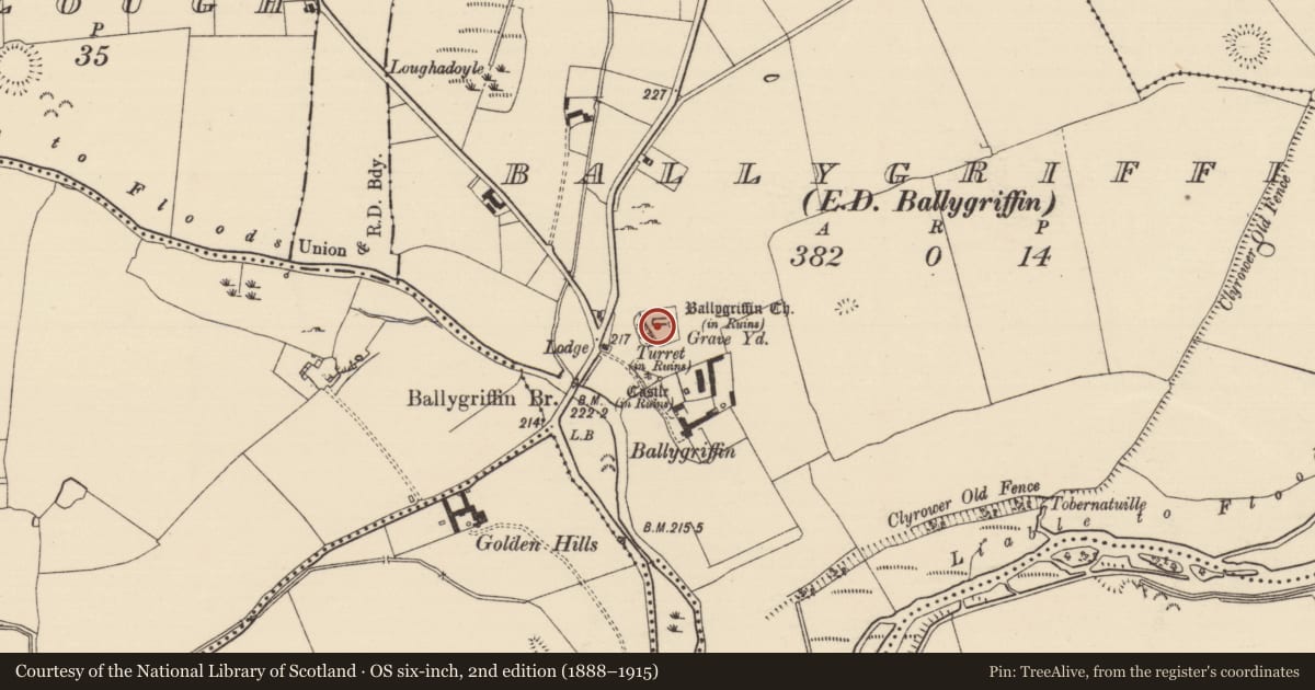 Ordnance Survey six-inch map, 2nd edition (1888–1915) covering the location of Church, Ballygriffin (Ballygriffin Par.), County Tipperary South, with a pin at the register's coordinates