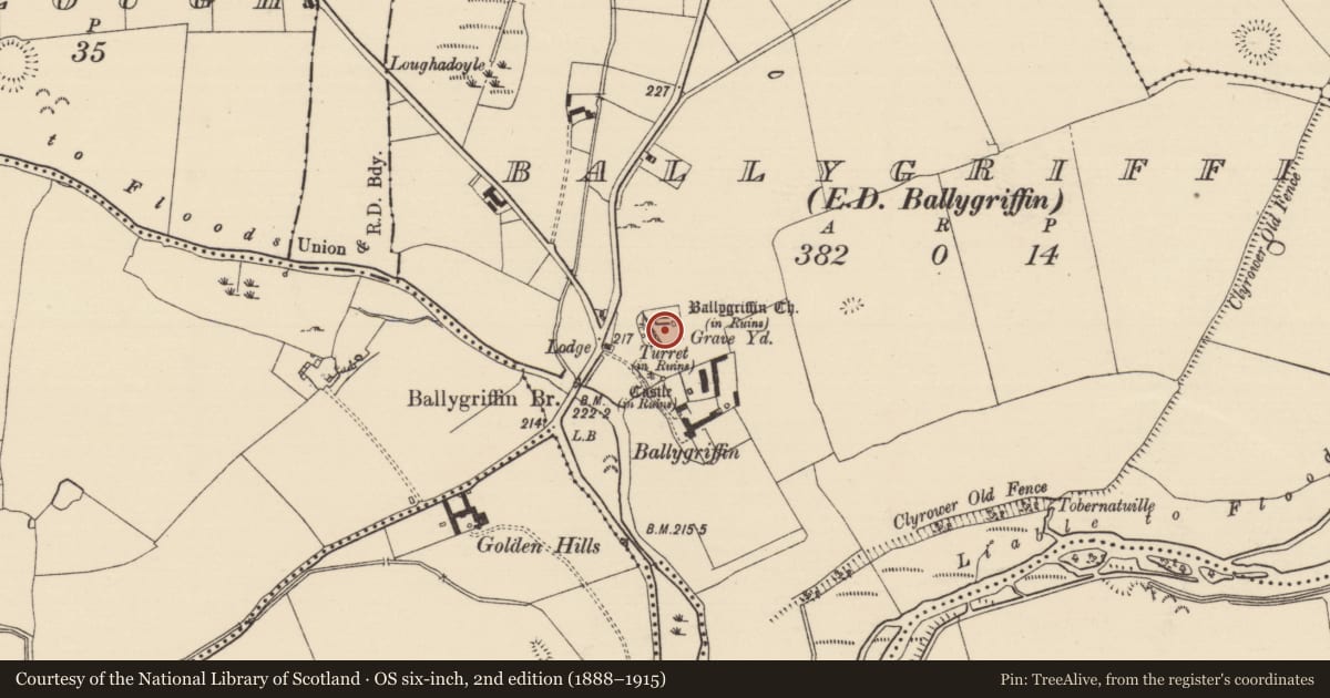 Ordnance Survey six-inch map, 2nd edition (1888–1915) covering the location of Graveyard, Ballygriffin (Ballygriffin Par.), County Tipperary South, with a pin at the register's coordinates