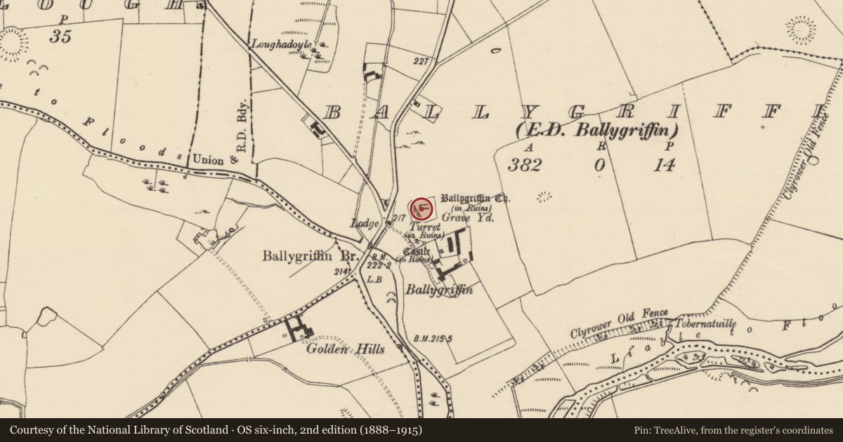 Ordnance Survey six-inch map, 2nd edition (1888–1915) covering the location of Wall monument, Ballygriffin (Ballygriffin Par.), County Tipperary South, with a pin at the register's coordinates