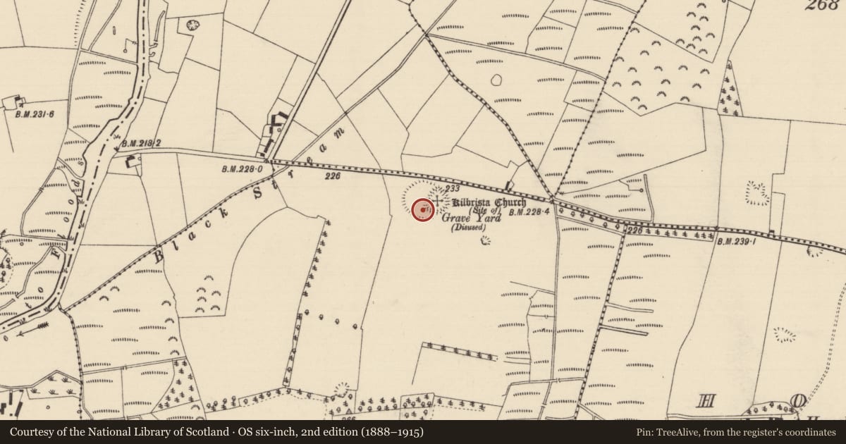 Ordnance Survey six-inch map, 2nd edition (1888–1915) covering the location of Earthwork, Ballinamona (Horeabbey Par.), County Tipperary South, with a pin at the register's coordinates