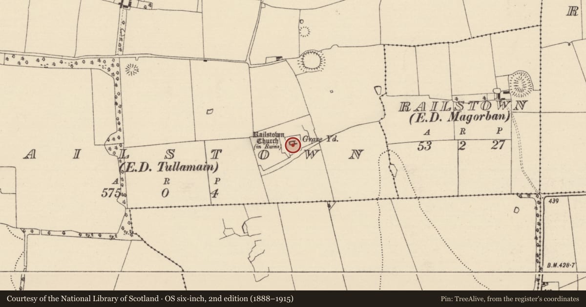 Ordnance Survey six-inch map, 2nd edition (1888–1915) covering the location of Graveyard, Railstown (Railstown Par.), County Tipperary South, with a pin at the register's coordinates