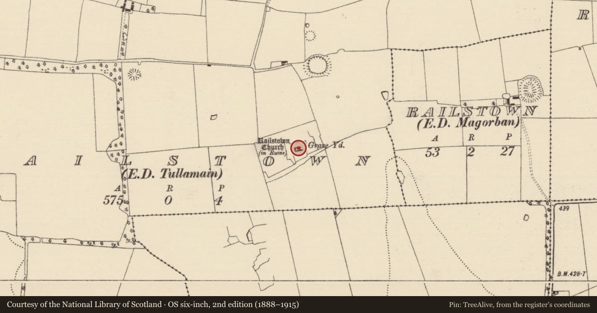 Ordnance Survey six-inch map, 2nd edition (1888–1915) covering the location of Font, Railstown (Railstown Par.), County Tipperary South, with a pin at the register's coordinates