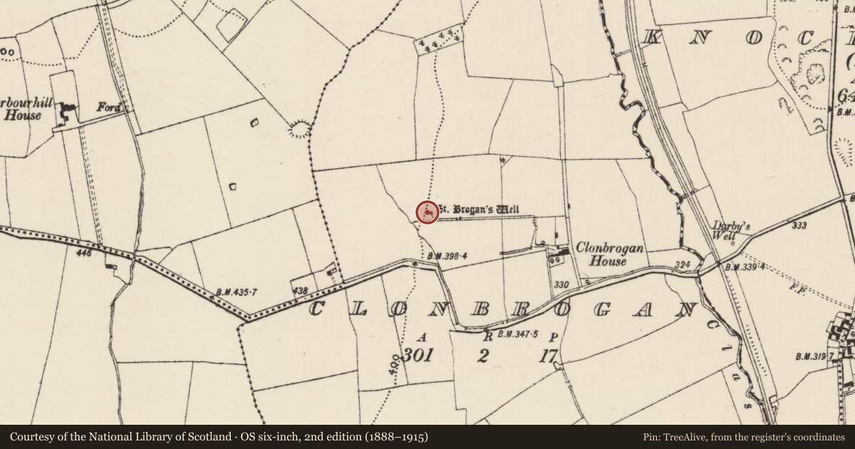 Ordnance Survey six-inch map, 2nd edition (1888–1915) covering the location of Ritual site - holy well, Clonbrogan, County Tipperary South, with a pin at the register's coordinates
