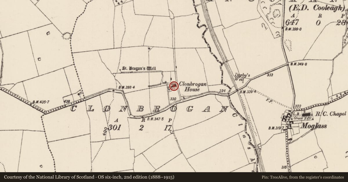 Ordnance Survey six-inch map, 2nd edition (1888–1915) covering the location of House - 17th century, Clonbrogan, County Tipperary South, with a pin at the register's coordinates