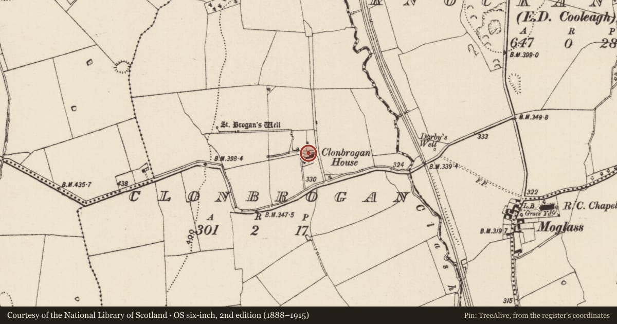 Ordnance Survey six-inch map, 2nd edition (1888–1915) covering the location of Castle - unclassified, Clonbrogan, County Tipperary South, with a pin at the register's coordinates
