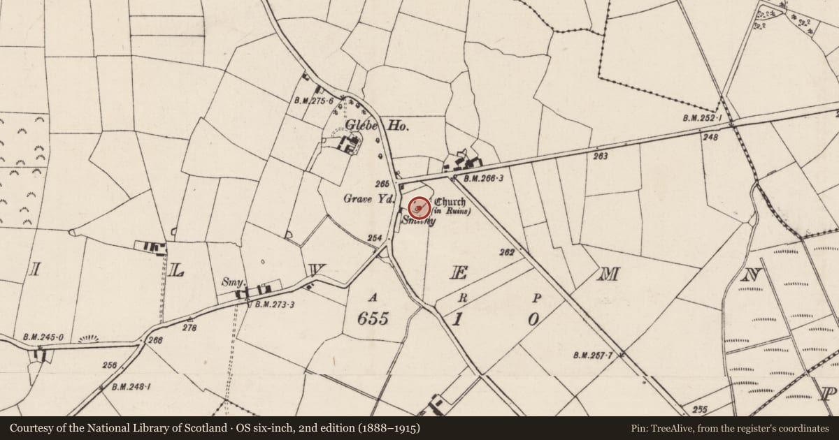 Ordnance Survey six-inch map, 2nd edition (1888–1915) covering the location of Building, Kilvemnon, County Tipperary South, with a pin at the register's coordinates