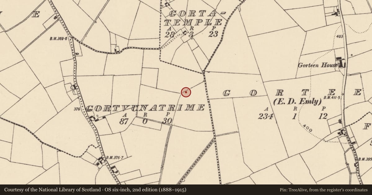 Ordnance Survey six-inch map, 2nd edition (1888–1915) covering the location of Barrow - ring-barrow, Gortvunatrime, County Tipperary South, with a pin at the register's coordinates