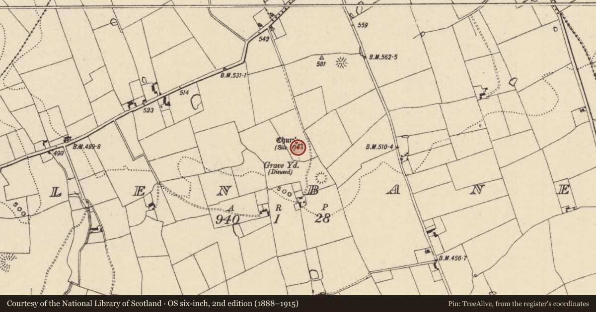Ordnance Survey six-inch map, 2nd edition (1888–1915) covering the location of Ecclesiastical enclosure, Glenbane, County Tipperary South, with a pin at the register's coordinates