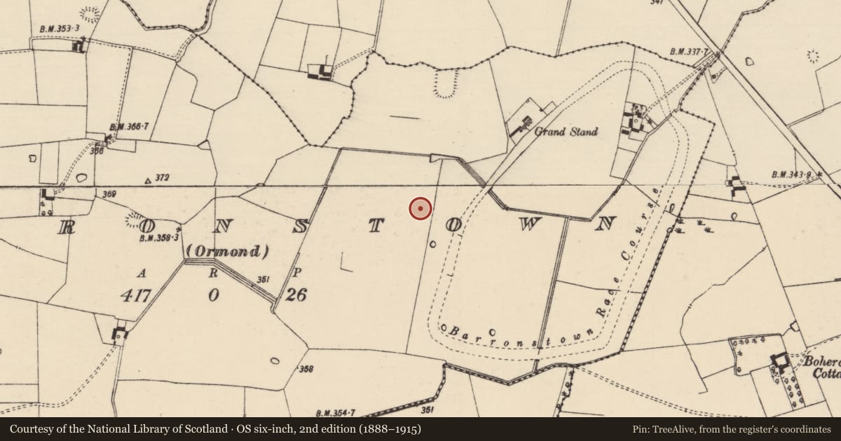 Ordnance Survey six-inch map, 2nd edition (1888–1915) covering the location of Barrow - ditch barrow, Barronstown (Ormond), (Shronell Par.), County Tipperary South, with a pin at the register's coordinates