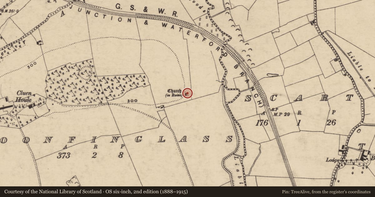 Ordnance Survey six-inch map, 2nd edition (1888–1915) covering the location of Church, Cloonfinglass, County Tipperary South, with a pin at the register's coordinates