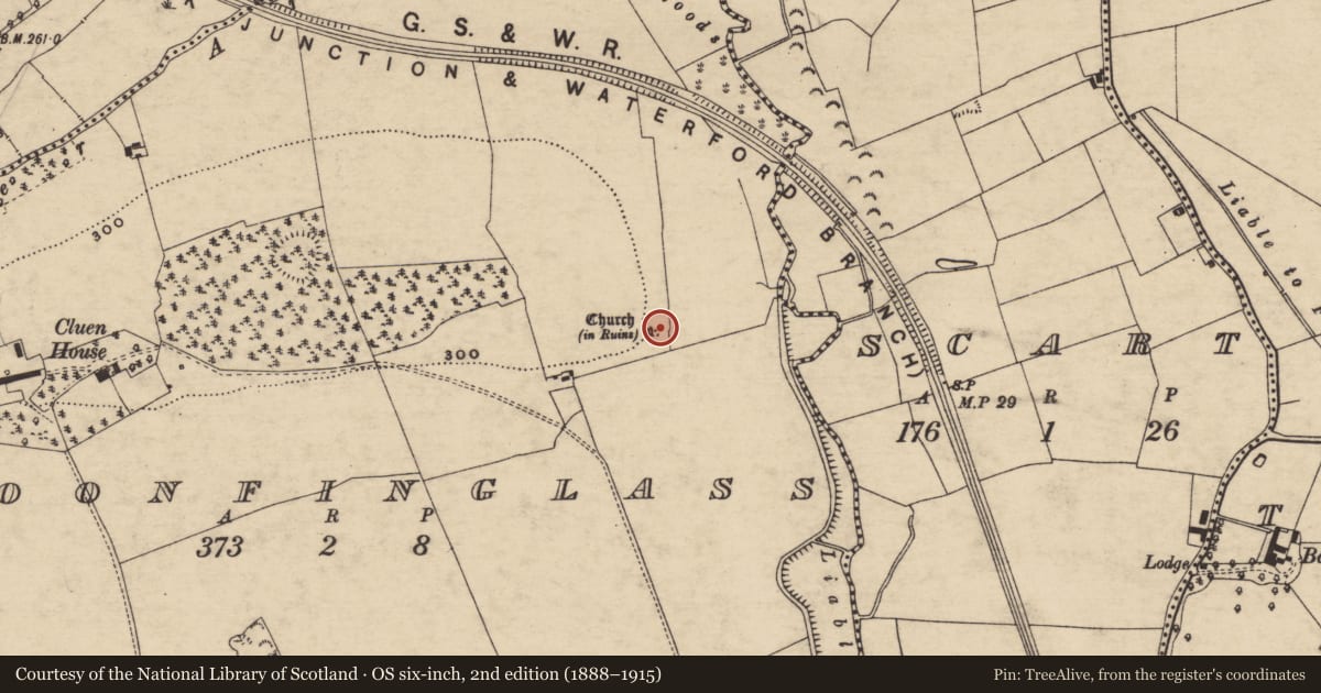 Ordnance Survey six-inch map, 2nd edition (1888–1915) covering the location of Graveyard, Cloonfinglass, County Tipperary South, with a pin at the register's coordinates